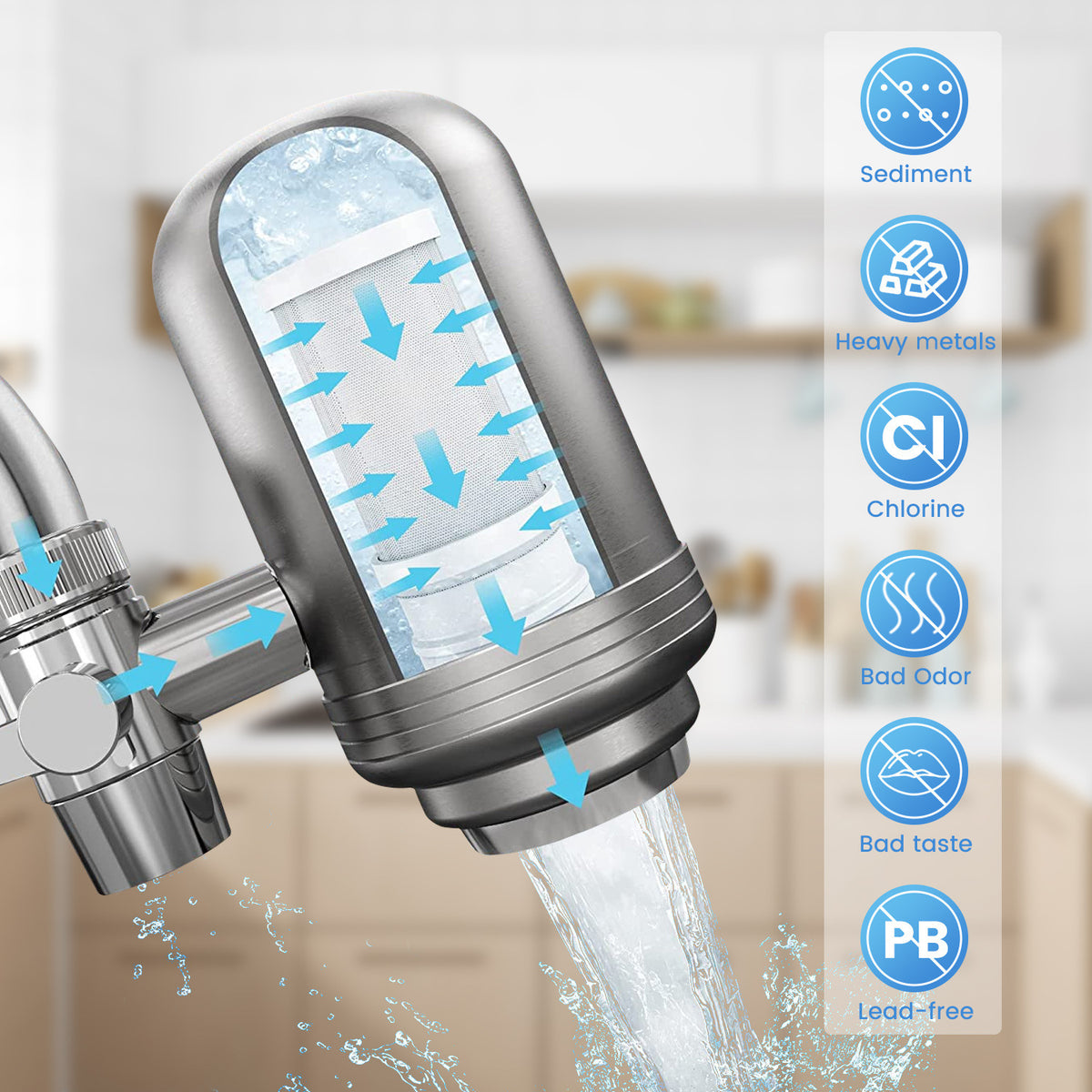 Stainless steel activated carbon faucet filter