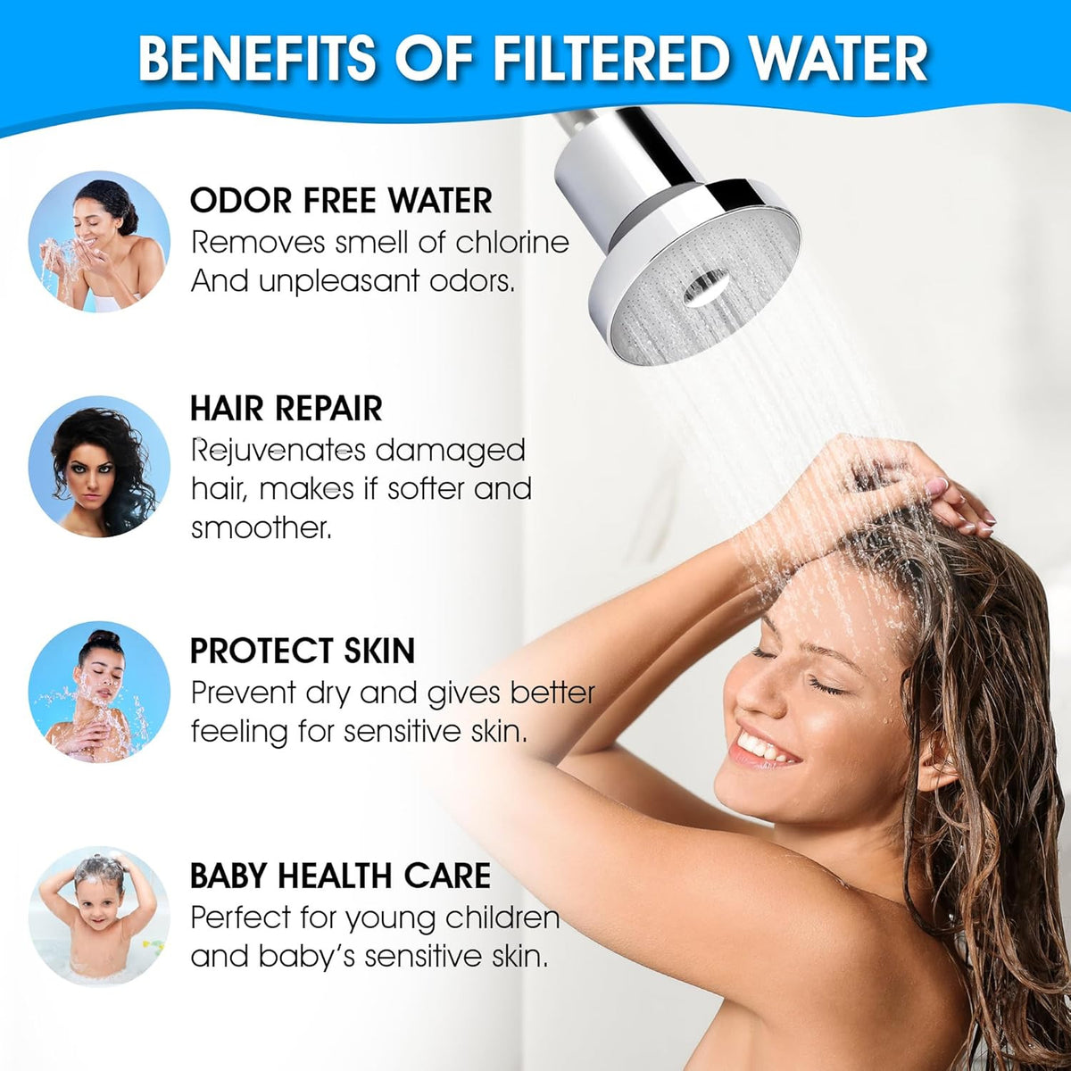 Integrated Pressurized Shower Water Filter